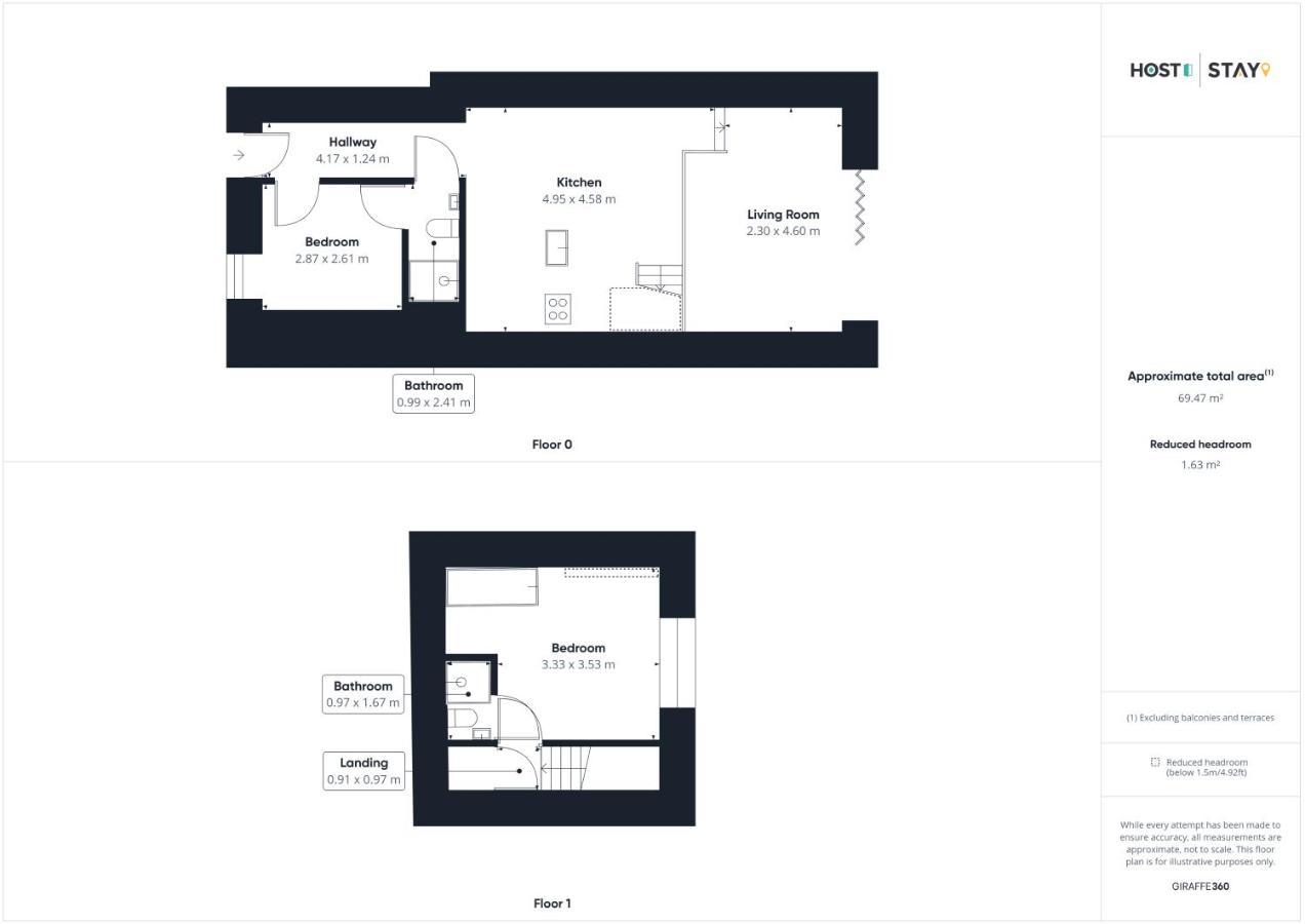 Host & Stay - The Old Jail Barber'S Shop Seamer Экстерьер фото